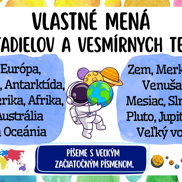 Vlastné mená svetadielov a vesmírnych telies