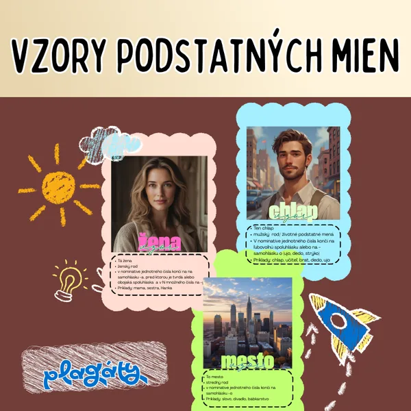Vzory podstatných mien / plagát, nástenka, výzdoba, demonštračný materiál, podstatné mená 