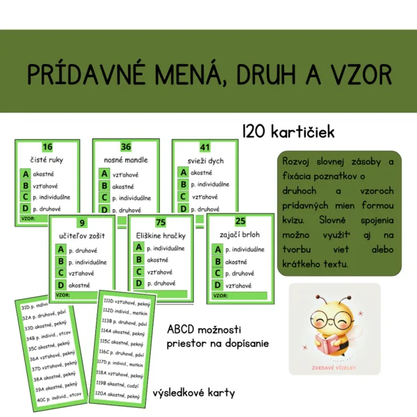 Druhy a vzory prídavných mien 