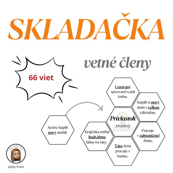 SKLADAČKA - vetné členy 