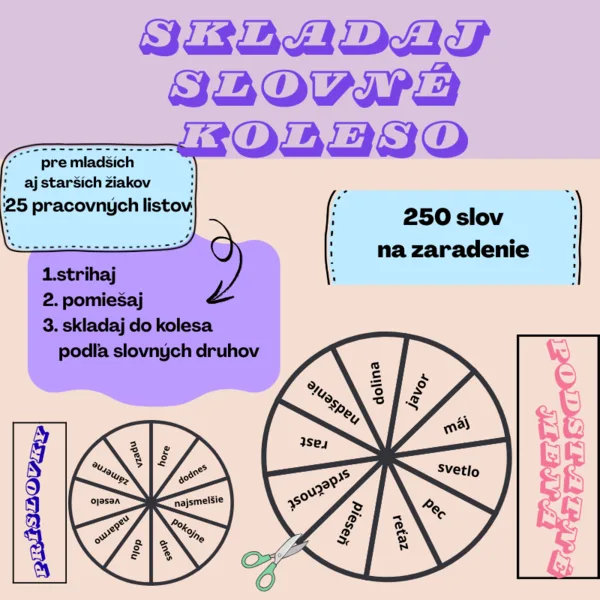 Skladaj slovné koleso / slovné druhy, skladačka, určovanie, gramatika