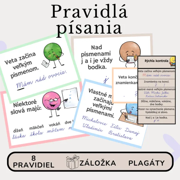 Pravidlá písania / Plagáty / Výzdoba triedy / Nástenka