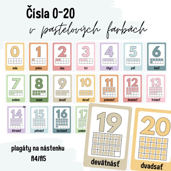 Čísla 0-20 v pastelových farbách, výzdoba triedy 