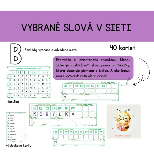 Vybrané slová v sieti - B 