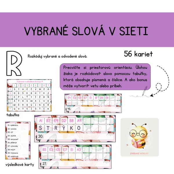 Vybrané slová v sieti - R 