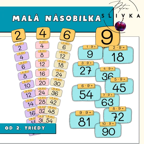 Malá násobilka