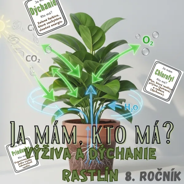 Ja mám, kto má? - Výživa a dýchanie rastlín
