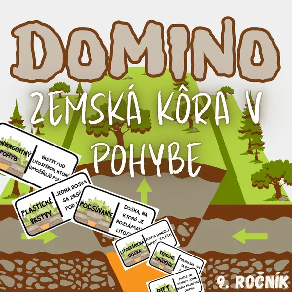 Domino - Zemská kôra v pohybe