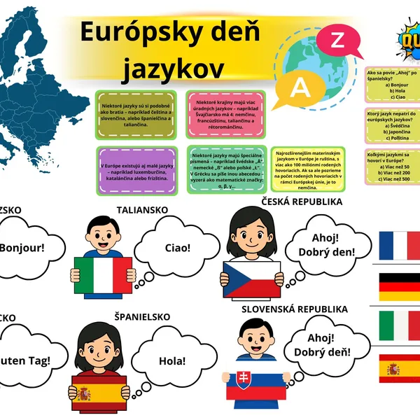 OBJAV EURÓPU CEZ JAZYKY - EURÓPSKY DEŇ JAZYKOV 