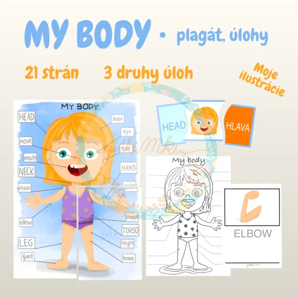MY BODY - plagát, úlohy
