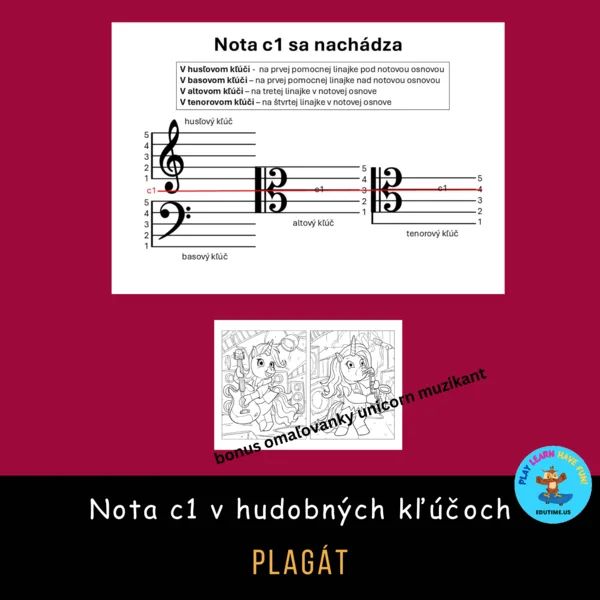 Nota c1 v hudobných kľúčoch - plagát FREE