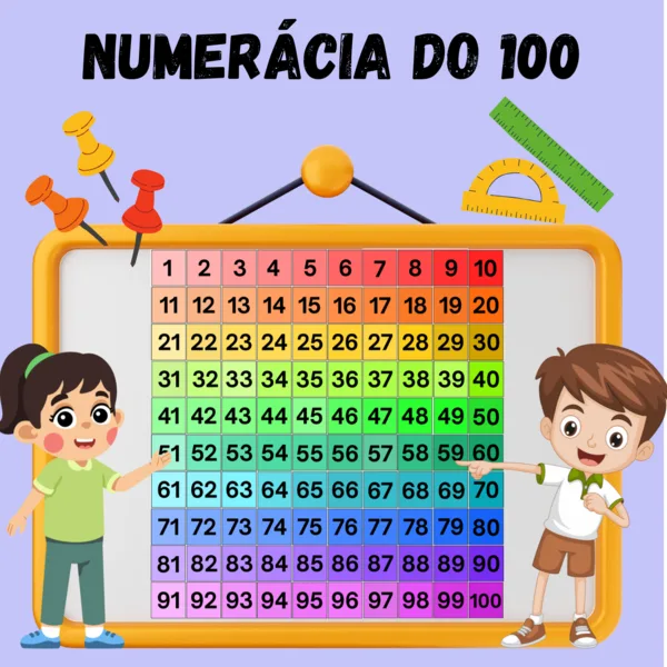 Numerácia do 100/čísla do 100
