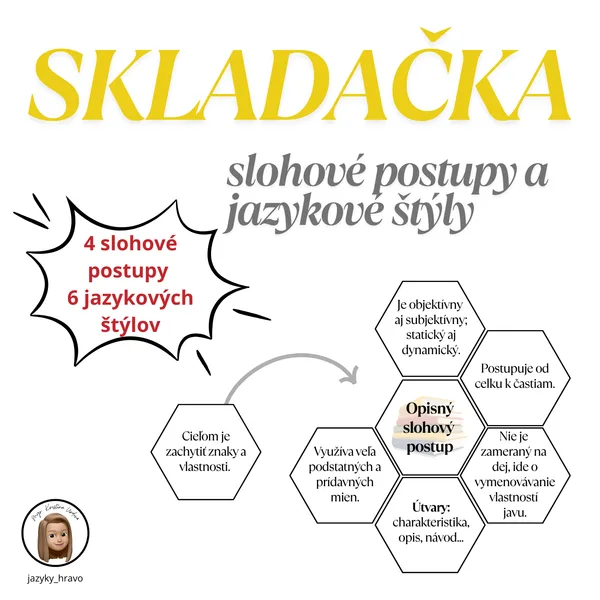 SKLADAČKY - slohové postupy a jazykové štýly
