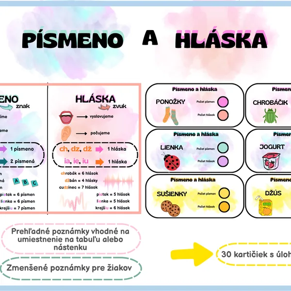 Písmeno a hláska