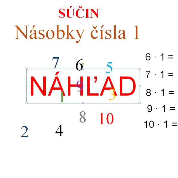 Násobenie číslom 1