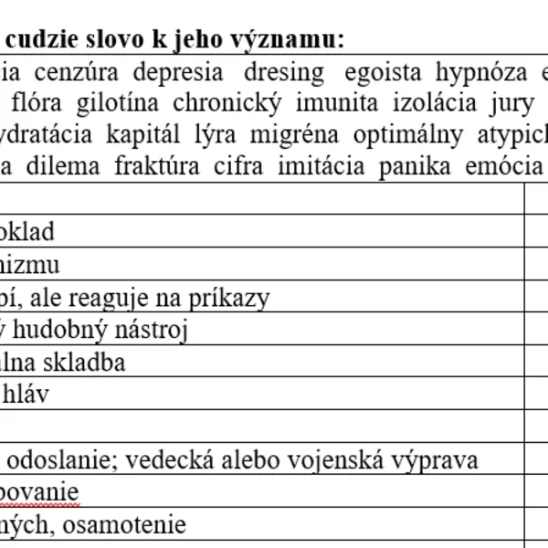 Učíme sa rozumieť cudzím slovám
