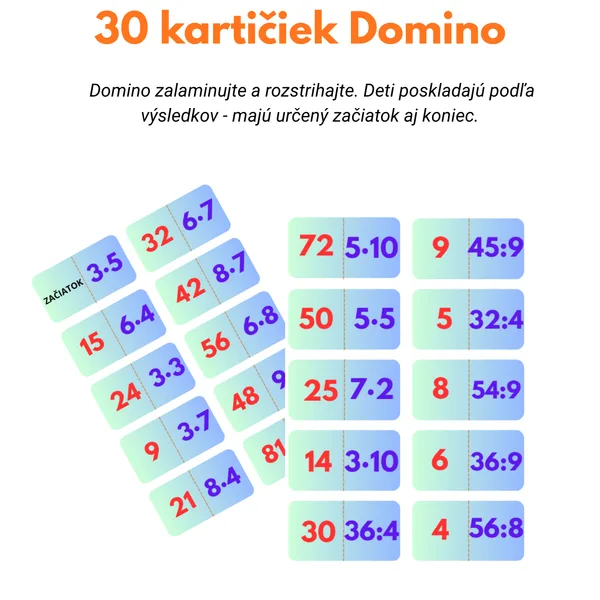 Násobenie a delenie - Domino