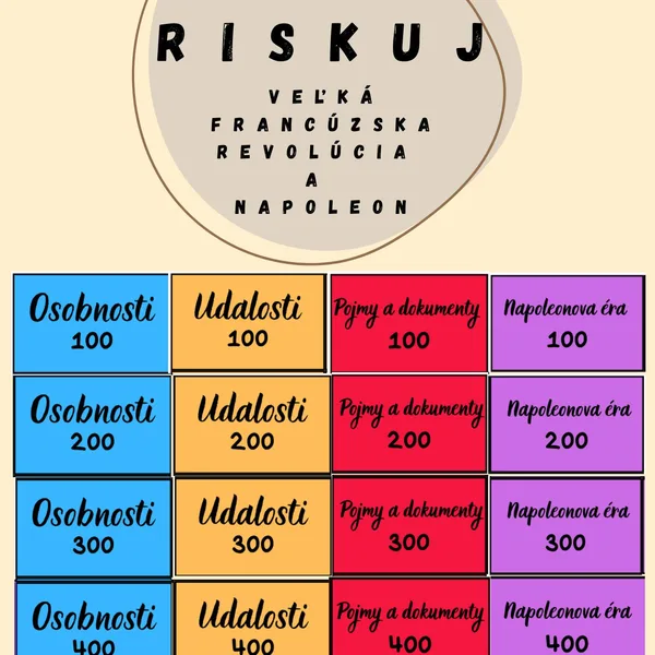 RISKUJ! - Veľká francúzska revolúcia a Napoleon
