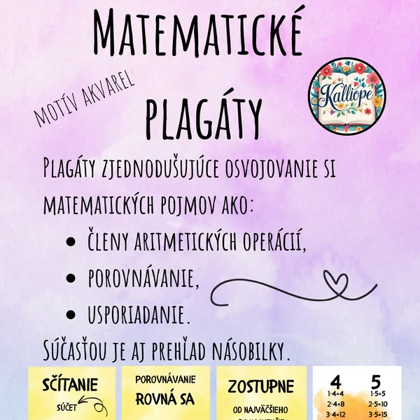 Matematické plagáty pre 1. stupeň