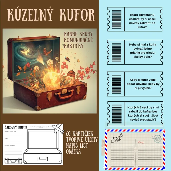 Kúzelný kufor/ ranné kruhy, komunikačné kartičky, diskusia, tvorivé hry, tvorivé písanie