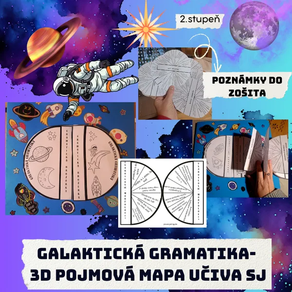 Galaktická gramatika-prehľad učiva SJ/ 3D pojmová mapa, tvaroslovie, fonetika, syntax, lexikológia, interpunkcia, komunikácia