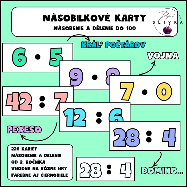Násobilkové karty