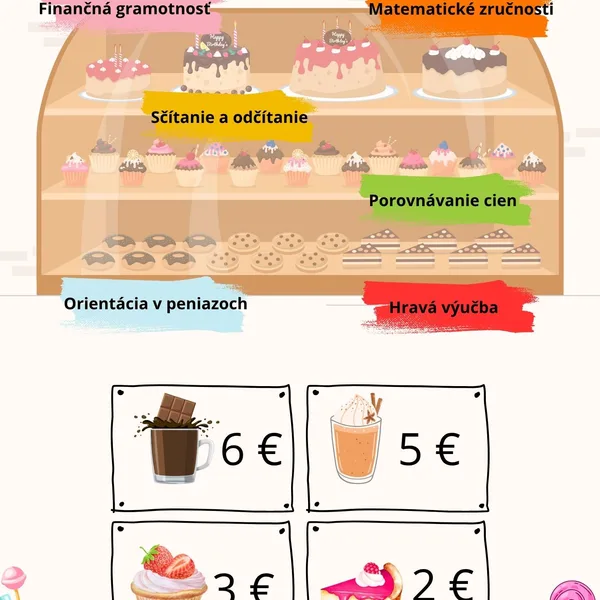 V cukrárni - finančná gramotnosť (počítanie do 20)