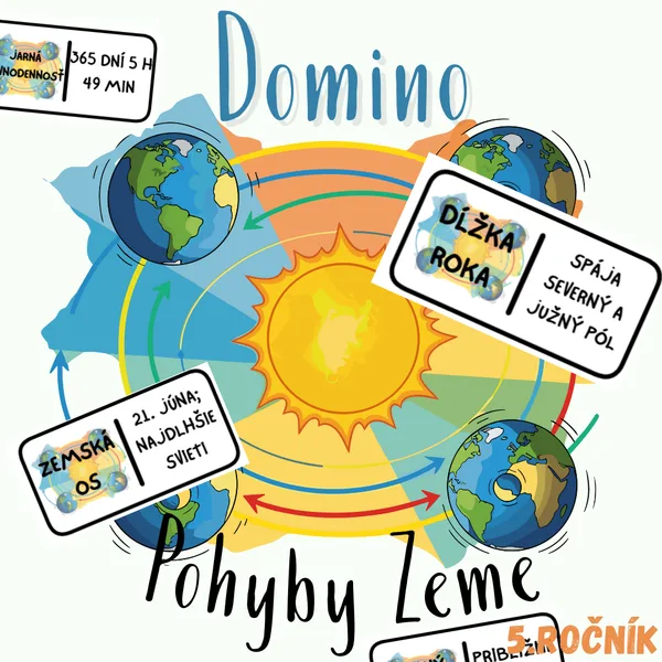 Domino - Pohyby Zeme