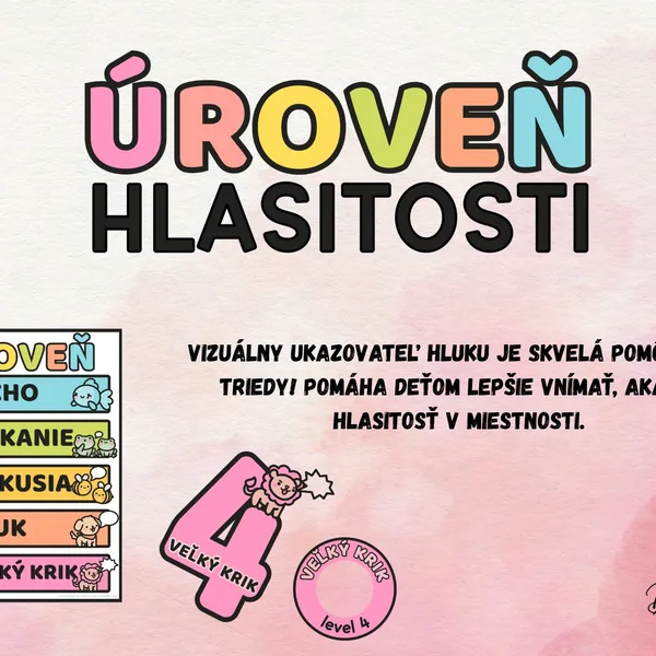 Úrovne hlasitosti 