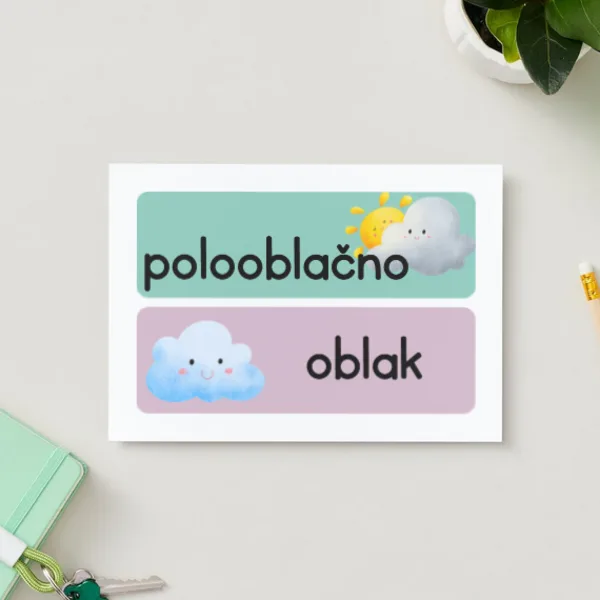Počasie flashcards