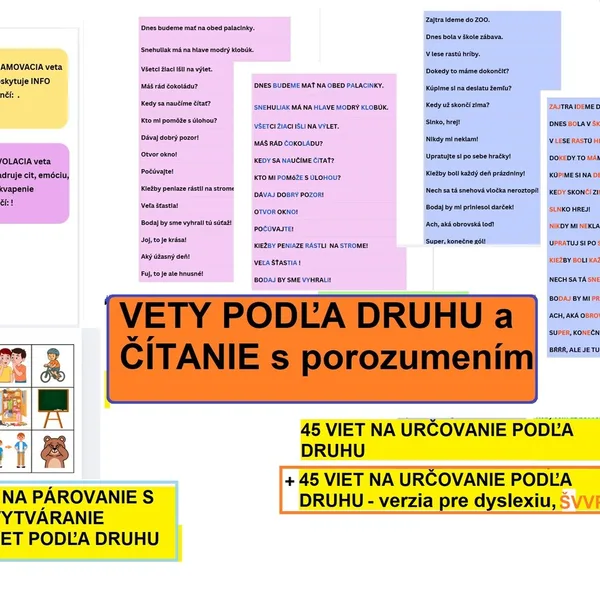 Vety podľa obsahu a čítanie s porozumením - plus úprava pre NKS a dyslexiu
