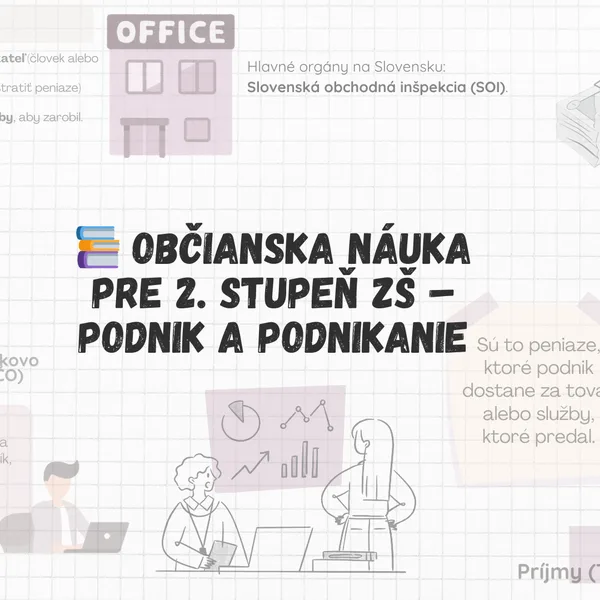 📚 Občianska náuka pre 2. stupeň ZŠ – Podnik a Podnikanie