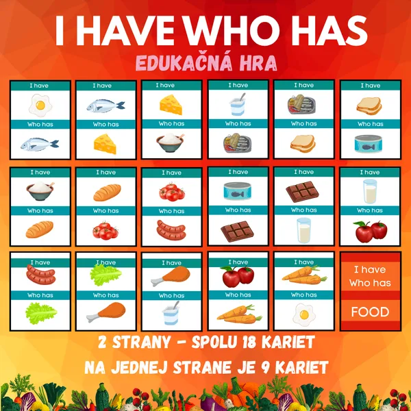 I HAVE WHO HAS - FOOD