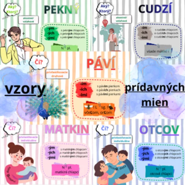 Vzory prídavných mien 
