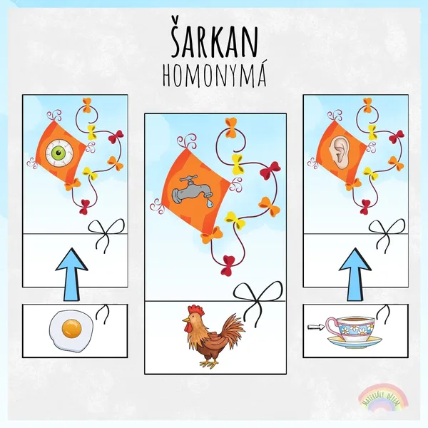 🪁Šarkan, homonymá🪁