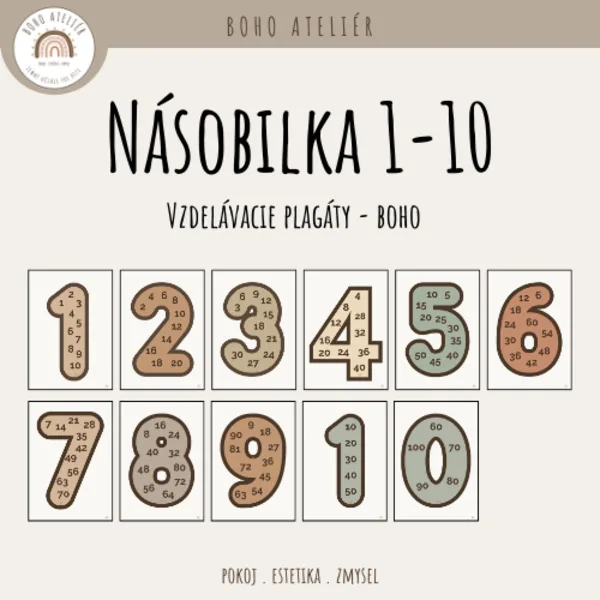 Boho plagáty s číslami 1–10 – násobilka
