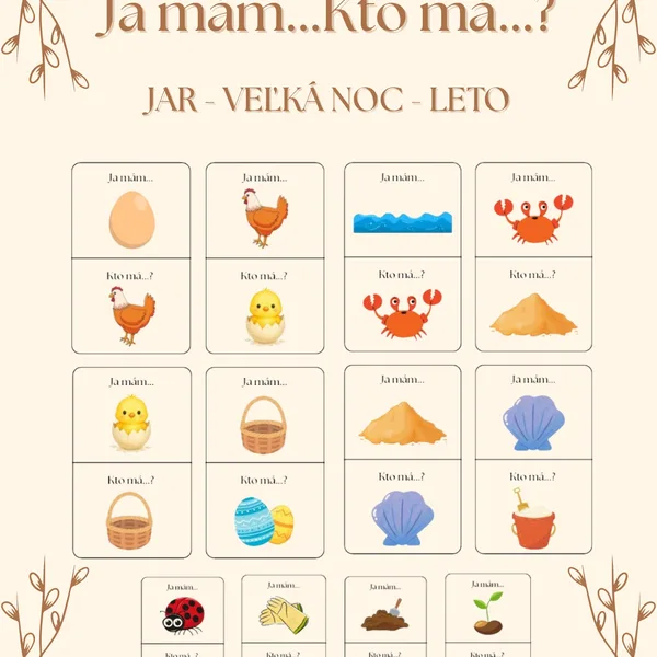 Ja mám, kto má ? - Jar, Veľká Noc, Leto