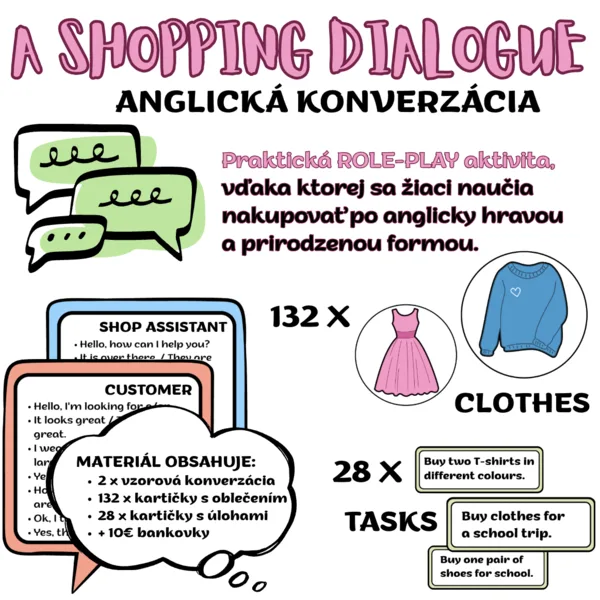 A Shopping Dialogue: CLOTHES