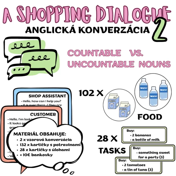 A Shopping Dialogue: FOOD