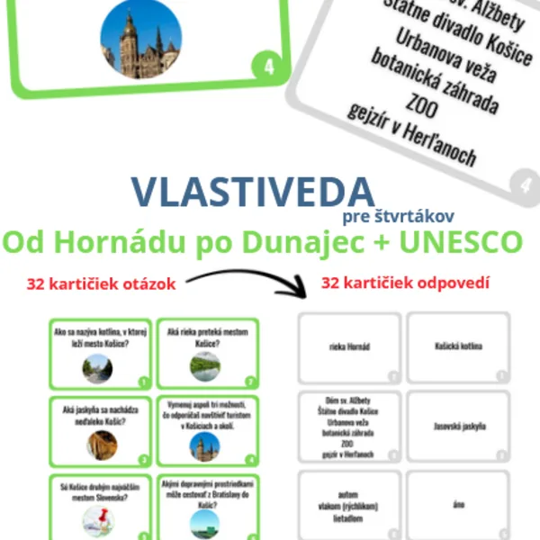 VLASTIVEDA pre štvrtákov_Od Hornádu po Dunajec + UNESCO