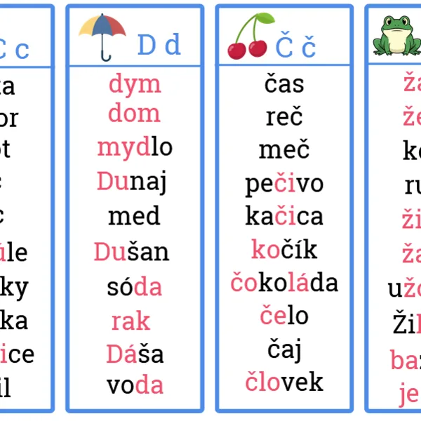 Čítacie kartičky_2.diel