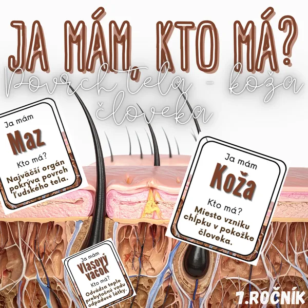 Ja mám, kto má? - Povrch tela - koža človeka