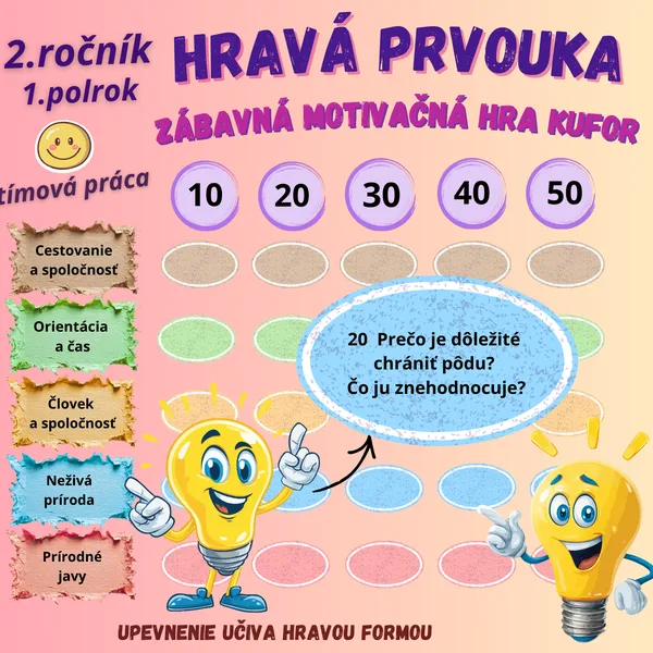 Hravá prvouka - Hra kufor 2.ročník 1.polrok