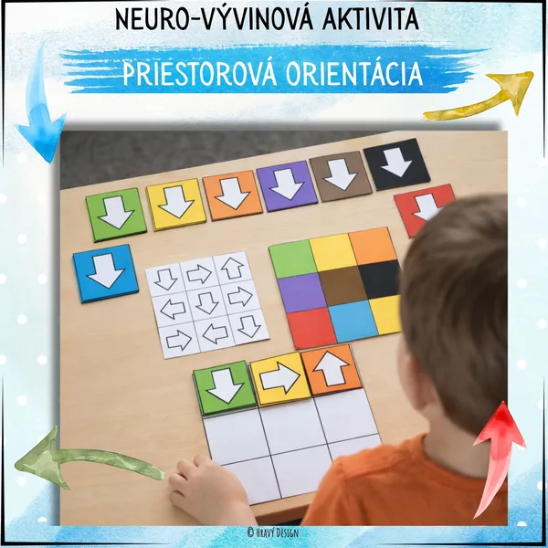 Priestorová orientácia