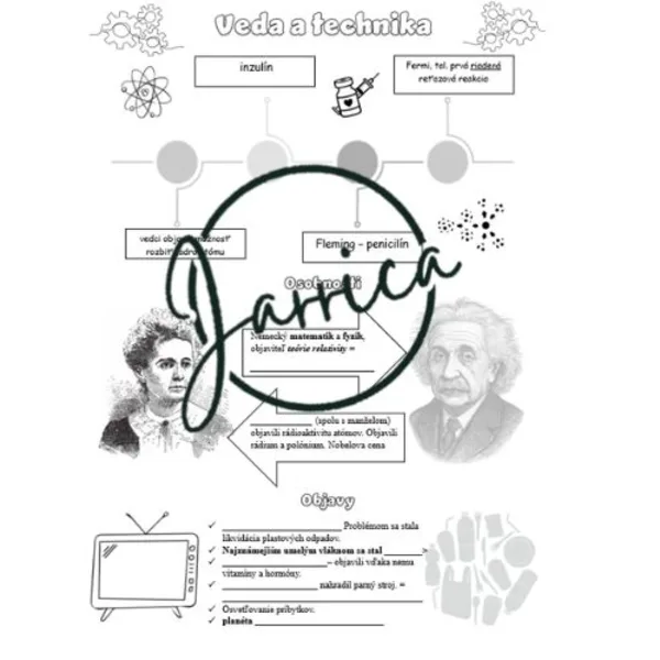 Život medzi dvomi svetovými vojnami - témy: Veda a technika, Umenie, Životný štýl 