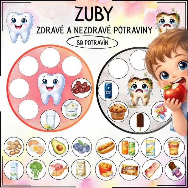 Zdravé a nezdravé potraviny