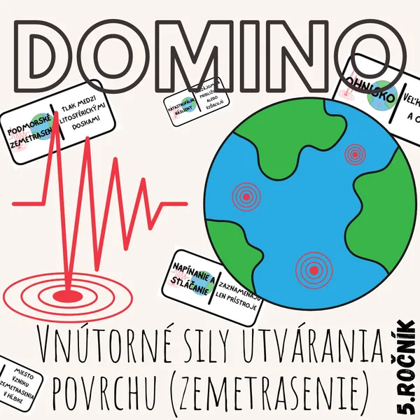 Domino - Vnútorné sily utvárania povrchu (zemetrasenie)