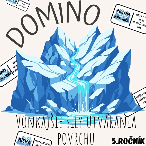 Domino - Vonkajšie sily utvárania povrchu