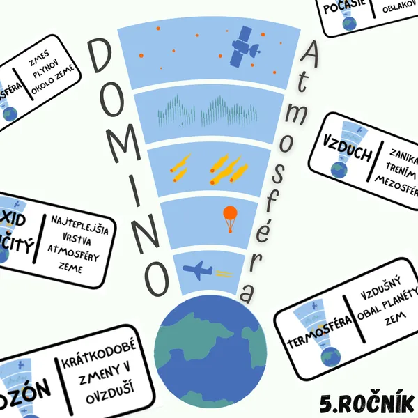Domino - Atmosféra