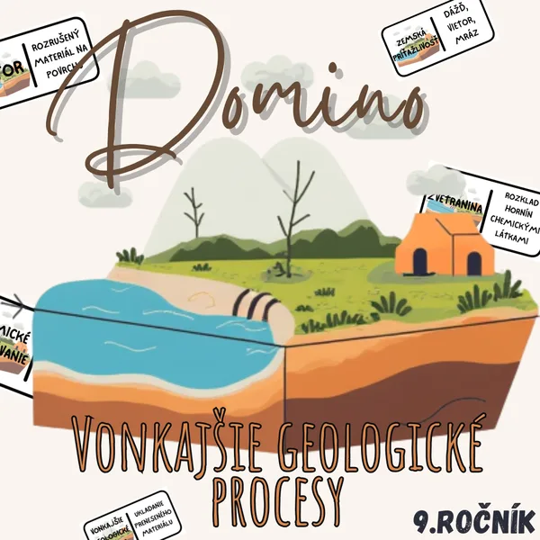 Domino - Vonkajšie geologické procesy
